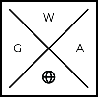 Guru Web Agency